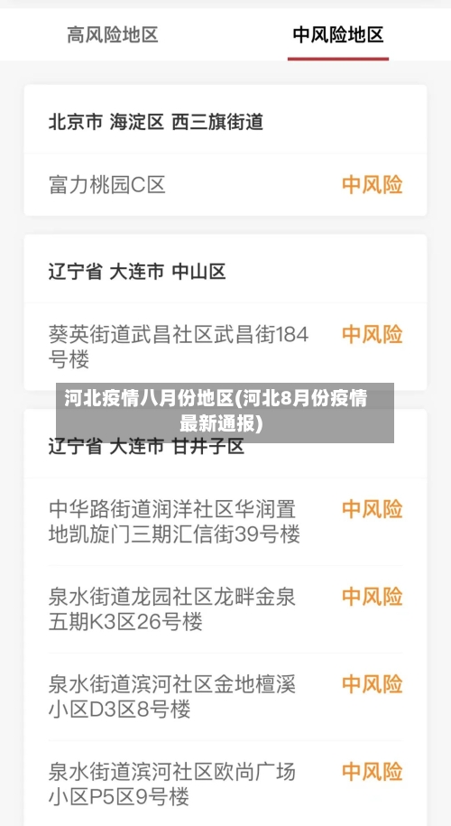 河北疫情八月份地区(河北8月份疫情最新通报)