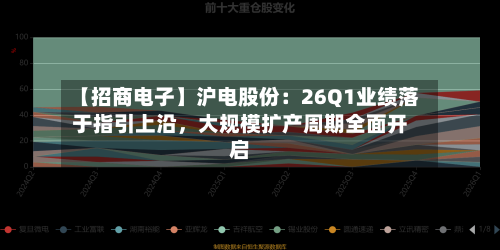 【招商电子】沪电股份：26Q1业绩落于指引上沿	，大规模扩产周期全面开启-第3张图片