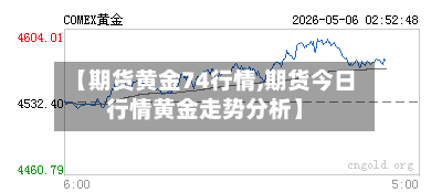 【期货黄金74行情,期货今日行情黄金走势分析】