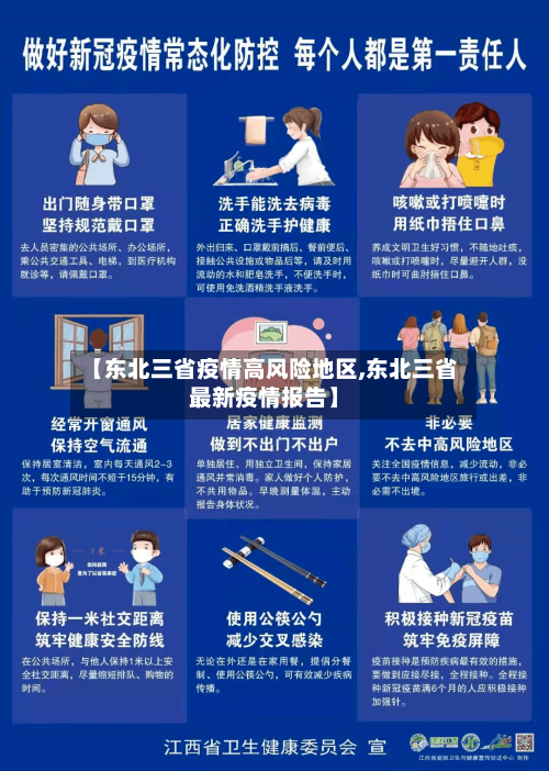 【东北三省疫情高风险地区,东北三省最新疫情报告】