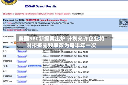 美国SEC新提案出炉 计划允许企业将财报披露频率改为每半年一次-第2张图片