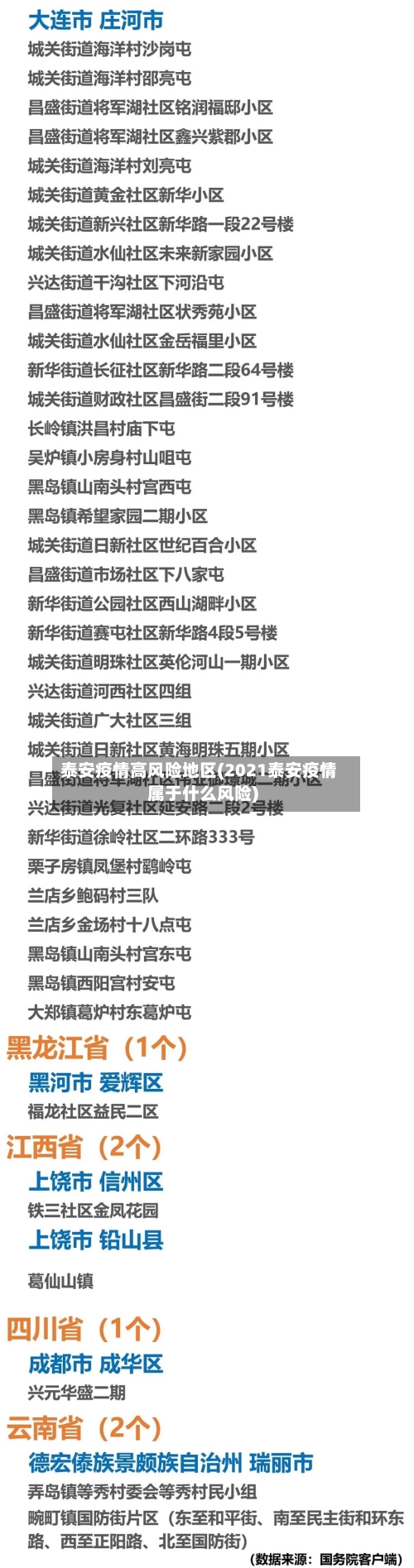 泰安疫情高风险地区(2021泰安疫情属于什么风险)-第3张图片