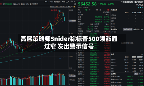 高盛策略师Snider称标普500领涨面过窄 发出警示信号