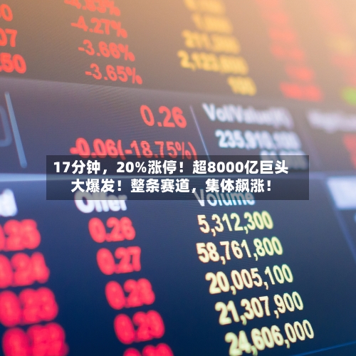 17分钟，20%涨停！超8000亿巨头大爆发！整条赛道	，集体飙涨！-第2张图片