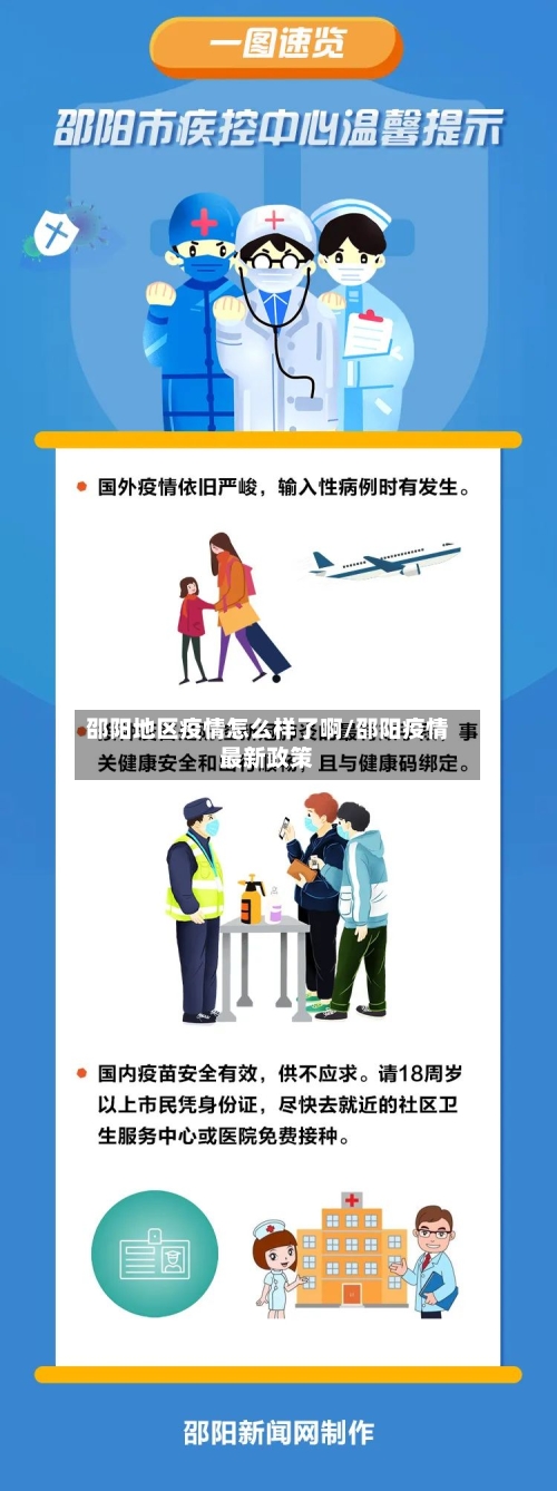 邵阳地区疫情怎么样了啊/邵阳疫情最新政策-第2张图片