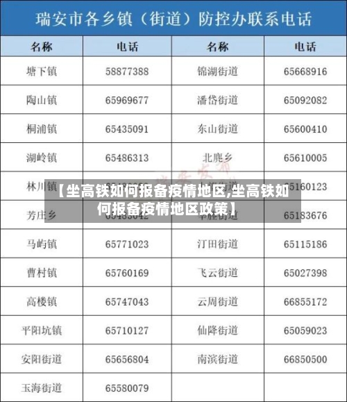 【坐高铁如何报备疫情地区,坐高铁如何报备疫情地区政策】-第2张图片
