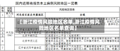 【浙江疫情风险地区名单,浙江疫情风险地区名单查询】