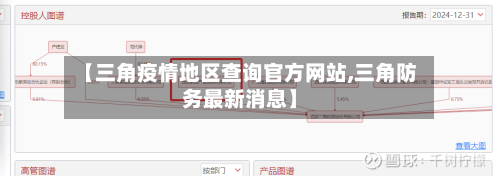 【三角疫情地区查询官方网站,三角防务最新消息】
