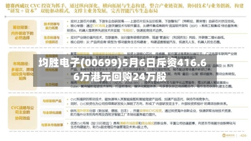 均胜电子(00699)5月6日斥资416.66万港元回购24万股