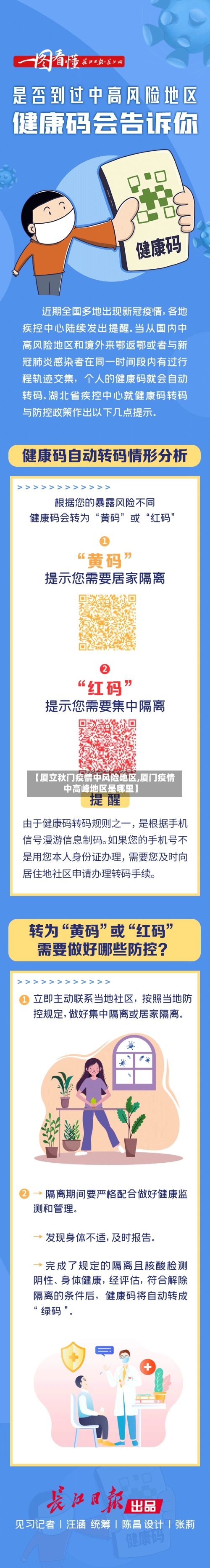 【厦立秋门疫情中风险地区,厦门疫情中高峰地区是哪里】