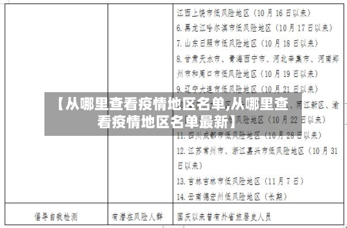 【从哪里查看疫情地区名单,从哪里查看疫情地区名单最新】-第2张图片