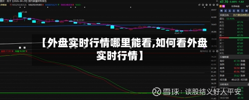 【外盘实时行情哪里能看,如何看外盘实时行情】-第3张图片