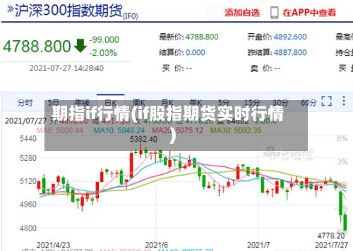 期指if行情(if股指期货实时行情)-第3张图片