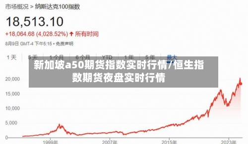 新加坡a50期货指数实时行情/恒生指数期货夜盘实时行情-第3张图片