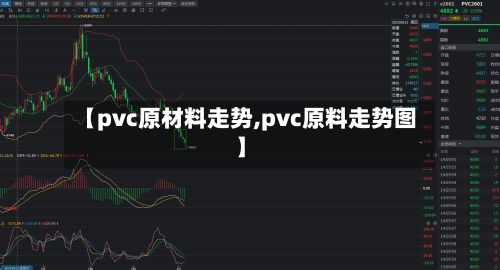 【pvc原材料走势,pvc原料走势图】-第2张图片