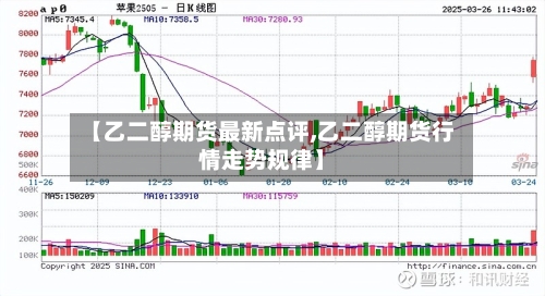 【乙二醇期货最新点评,乙二醇期货行情走势规律】-第3张图片