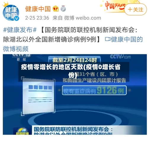 疫情零增长的地区天数(疫情0增长省份)-第3张图片
