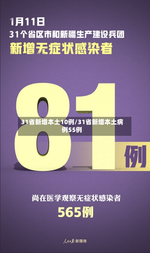 31省新增本土10例/31省新增本土病例55例