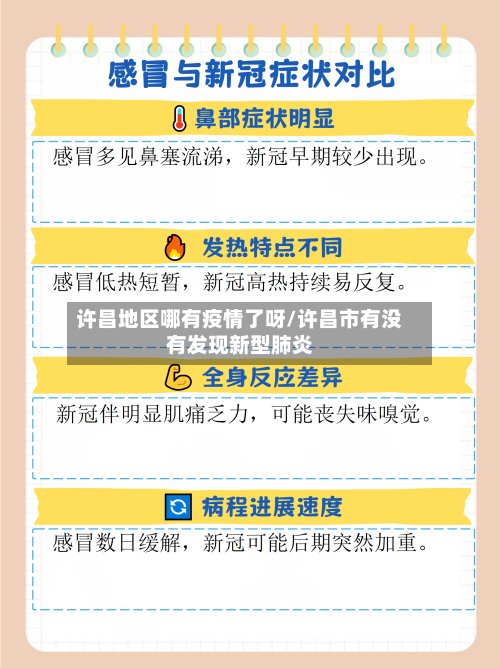 许昌地区哪有疫情了呀/许昌市有没有发现新型肺炎-第2张图片