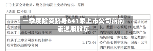 一季度险资跻身641家上市公司前前十流通股股东-第3张图片