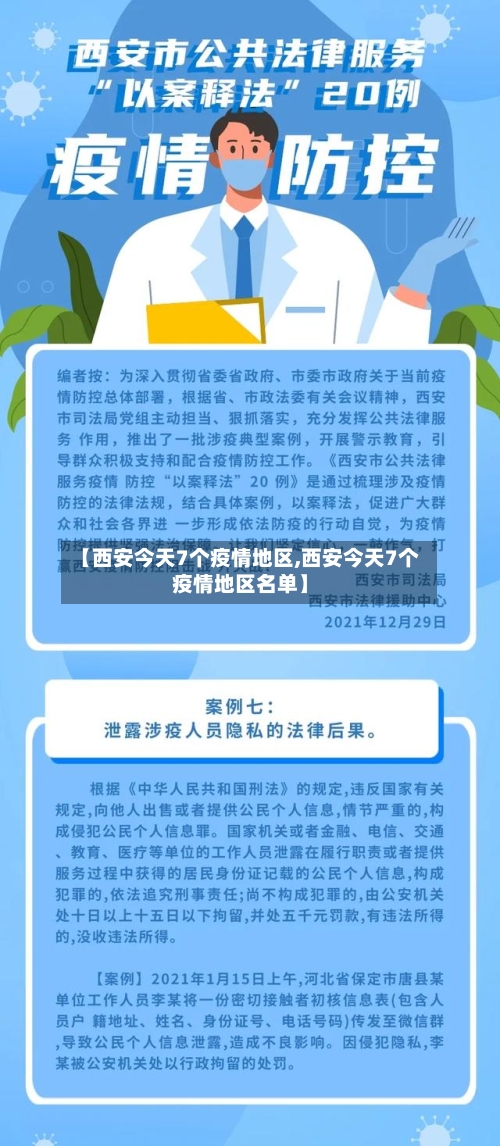 【西安今天7个疫情地区,西安今天7个疫情地区名单】-第2张图片