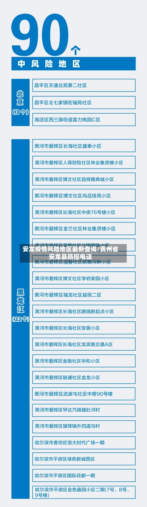 安龙疫情风险地区最新查询/贵州省安龙县防控电话