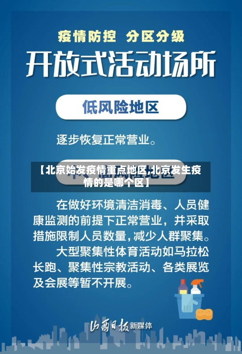 【北京始发疫情重点地区,北京发生疫情的是哪个区】-第2张图片