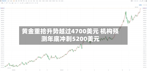 黄金重拾升势越过4700美元 机构预测年底冲刺5200美元