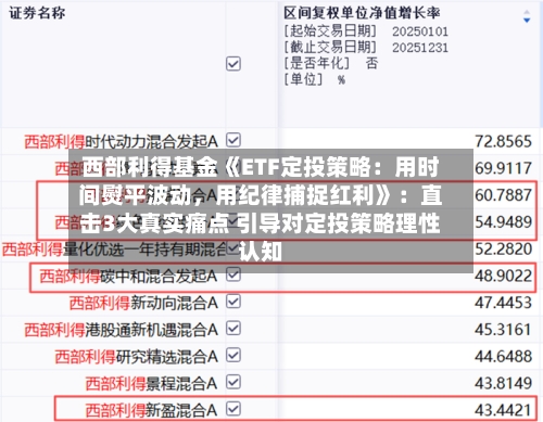 西部利得基金《ETF定投策略：用时间熨平波动，用纪律捕捉红利》：直击3大真实痛点 引导对定投策略理性认知
