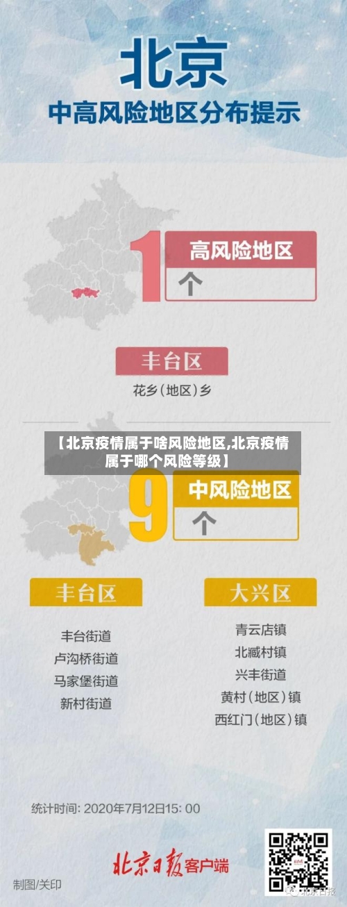 【北京疫情属于啥风险地区,北京疫情属于哪个风险等级】-第2张图片