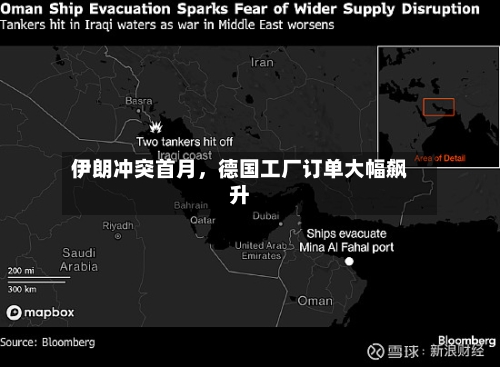伊朗冲突首月，德国工厂订单大幅飙升-第3张图片