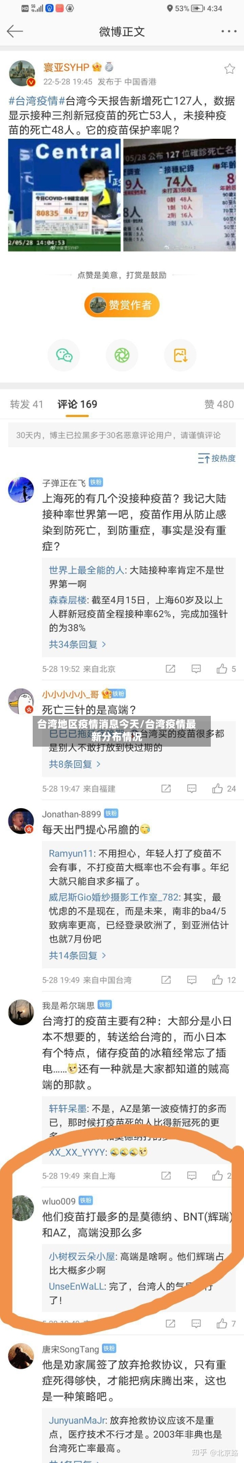 台湾地区疫情消息今天/台湾疫情最新分布情况-第2张图片