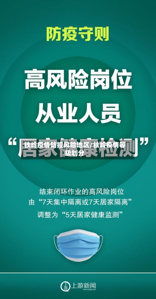 铁岭疫情防控风险地区/铁岭疫情等级划分