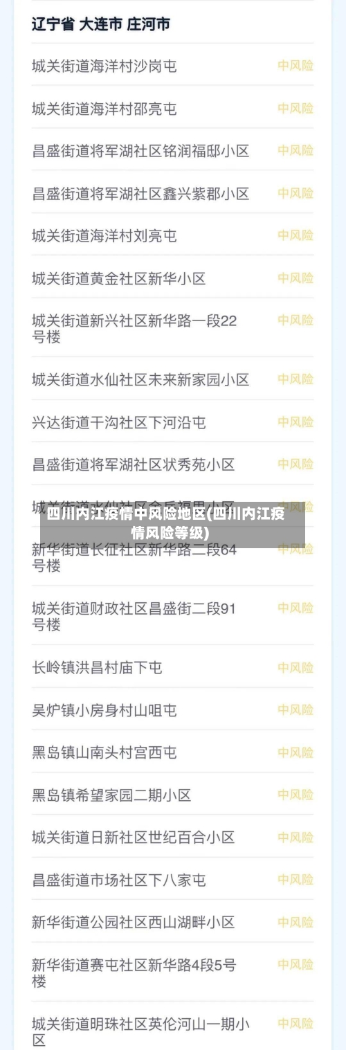 四川内江疫情中风险地区(四川内江疫情风险等级)-第2张图片