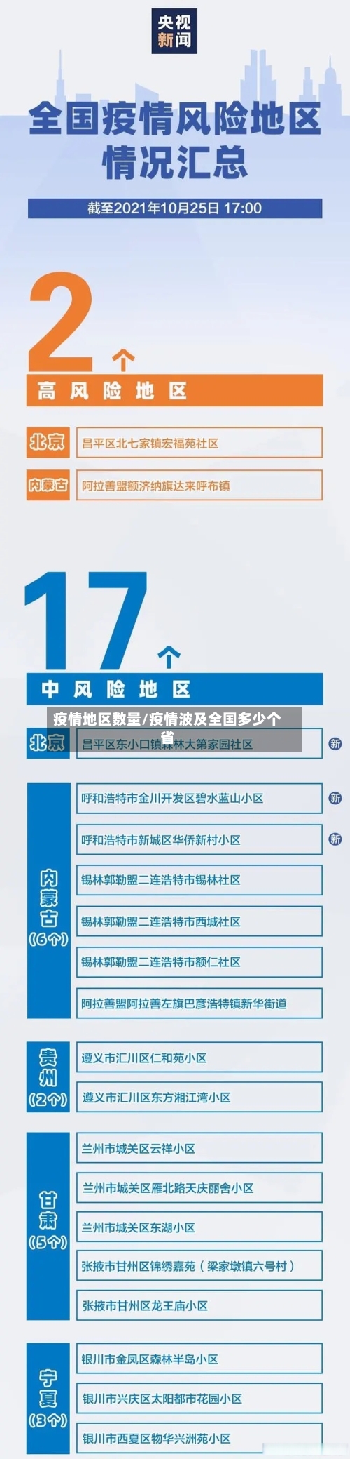 疫情地区数量/疫情波及全国多少个省-第2张图片