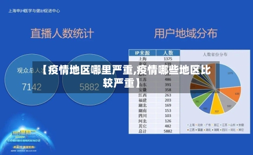 【疫情地区哪里严重,疫情哪些地区比较严重】