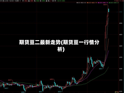 期货豆二最新走势(期货豆一行情分析)