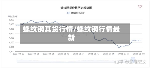 螺纹钢其货行情/螺纹钢行情最新