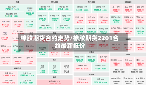 橡胶期货合约走势/橡胶期货2201合约最新报价
