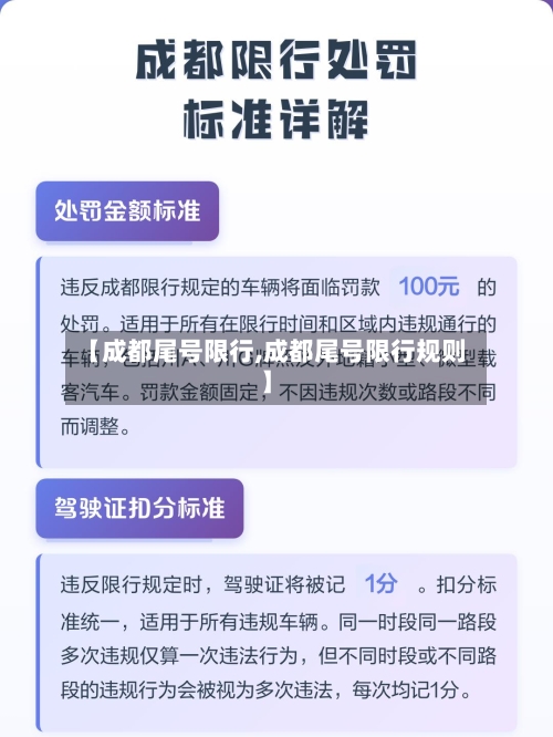 【成都尾号限行,成都尾号限行规则】
