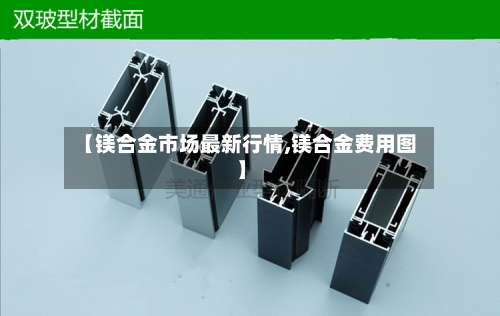 【镁合金市场最新行情,镁合金费用图】