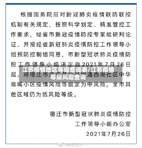 江苏疫情地区等级查询表/江苏疫情等级风险查询-第3张图片