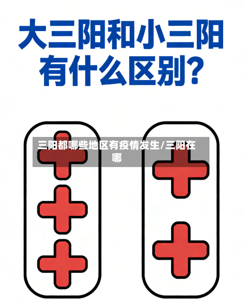 三阳都哪些地区有疫情发生/三阳在哪
