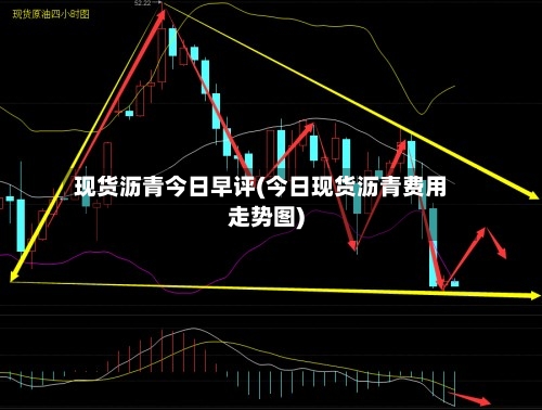 现货沥青今日早评(今日现货沥青费用走势图)