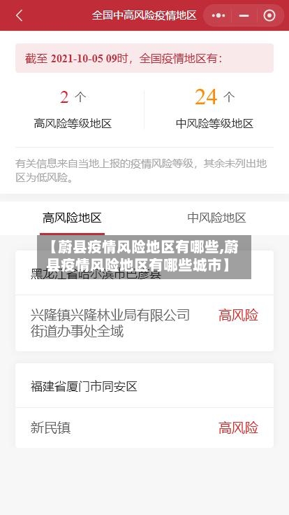 【蔚县疫情风险地区有哪些,蔚县疫情风险地区有哪些城市】-第2张图片