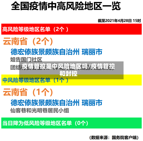 疫情管控是中风险地区吗/疫情管控和封控