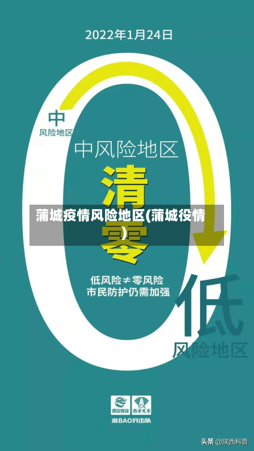 蒲城疫情风险地区(蒲城役情)-第3张图片