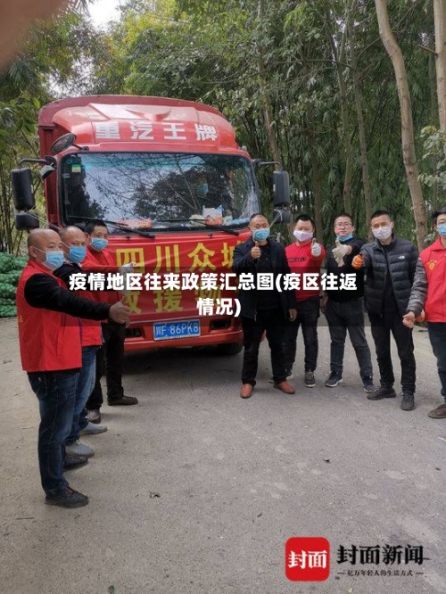 疫情地区往来政策汇总图(疫区往返情况)