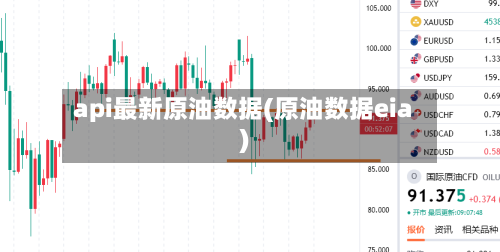 api最新原油数据(原油数据eia)-第2张图片