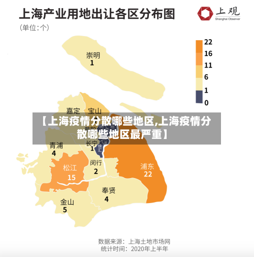 【上海疫情分散哪些地区,上海疫情分散哪些地区最严重】-第2张图片